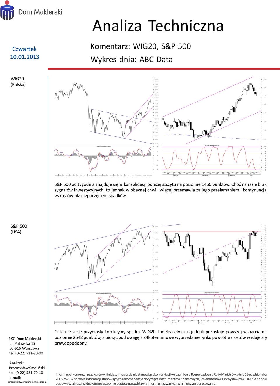 .23 Komentarz: WIG2, S&P Wykres dnia: ABC Data WIG2 (Polska) 3 29 29 28 28 27 27 26 26 2 2 24 24 23 23 22 22 2 2 2 2 26 26 2 2 24 24 23 23 9 9 8 7 6-4 3-2 - 8 22 29 7 27 2 23 S&P od tygodnia znajduje