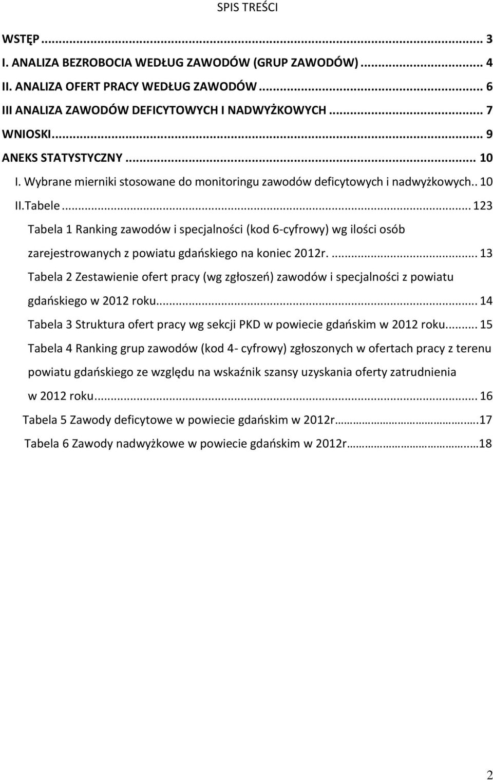 .. 123 Tabela 1 Raning zawodów i specjalności (od 6-cyfrowy) wg ilości osób zarejestrowanych z powiatu gdańsiego na oniec 2012r.