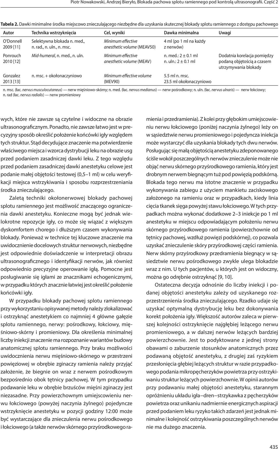 Donnell 2009 [11] Ponrouch 2010 [12] Gonzalez 2013 [13] Selektywna blokada n. med., n. rad., n. uln., n. msc. Mid-humeral, n. med., n. uln. Minimum effective anesthetic volume (MEAV50) Minimum effective anesthetic volume (MEAV) n.