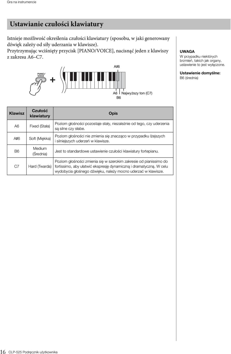 Ustawienie domyślne: B6 (średnia) A6 Najwyższy ton (C7) B6 Klawisz A6 A 6 B6 C7 Czułość klawiatury Fixed (Stała) Soft (Miękka) Medium (Średnia) Hard (Twarda) Opis Poziom głośności pozostaje stały,