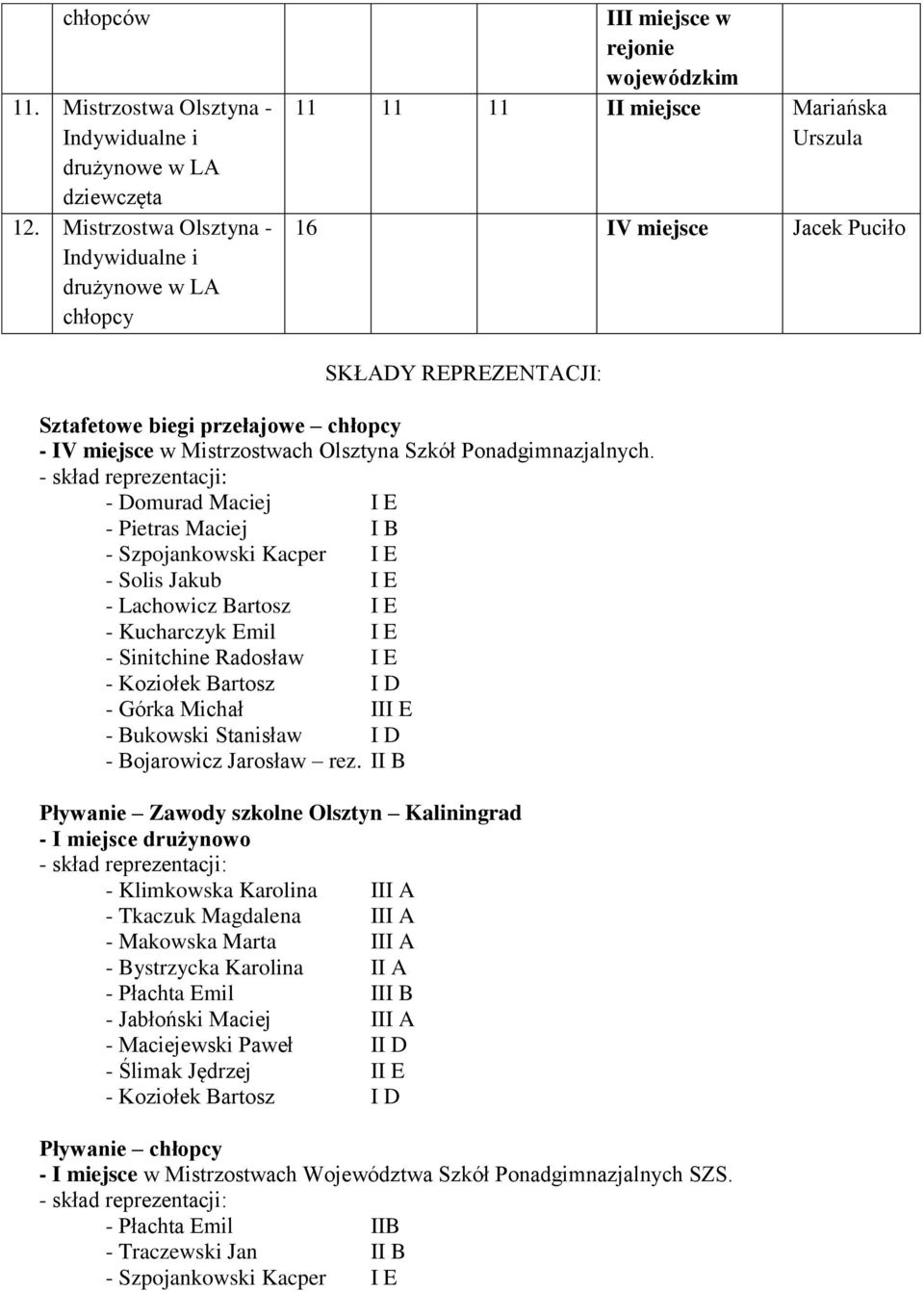 chłopcy - IV miejsce w Mistrzostwach Olsztyna Szkół Ponadgimnazjalnych.