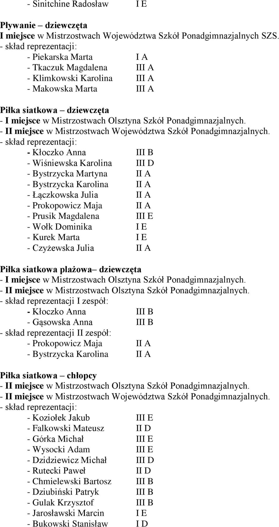 - Kłoczko Anna III B - Wiśniewska Karolina III D - Bystrzycka Martyna II A - Łączkowska Julia II A - Prusik Magdalena III E - Wołk Dominika I E - Kurek Marta I E - Czyżewska Julia II A Piłka siatkowa