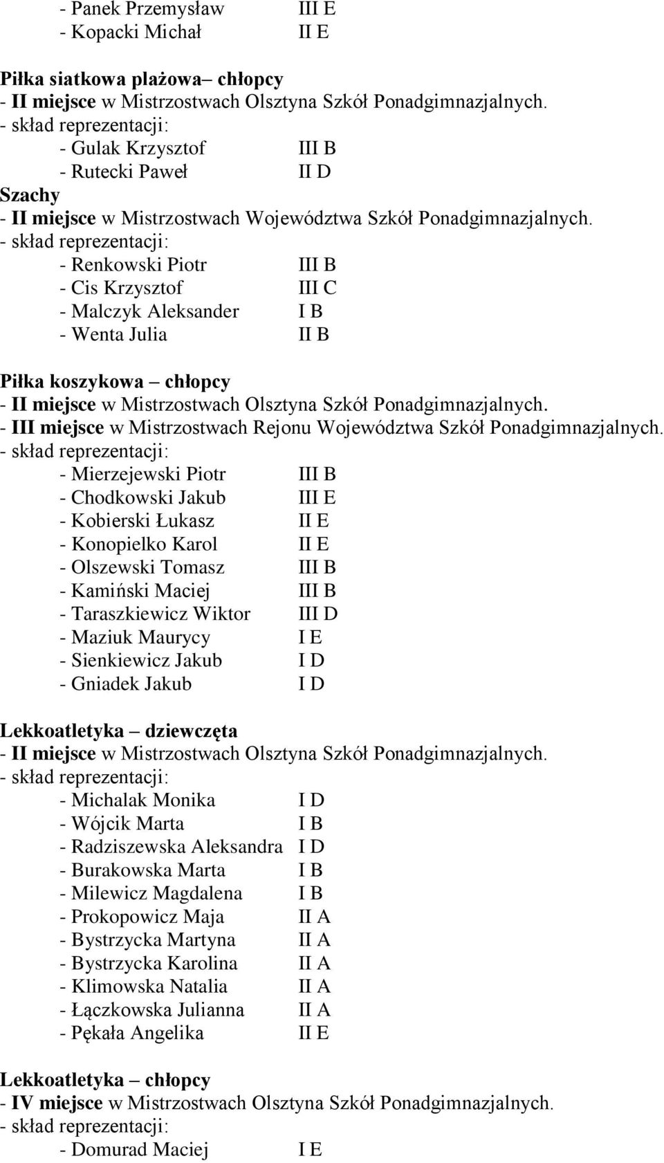 - Mierzejewski Piotr III B - Chodkowski Jakub III E - Kobierski Łukasz II E - Konopielko Karol II E - Olszewski Tomasz III B - Kamiński Maciej III B - Taraszkiewicz Wiktor III D - Maziuk Maurycy I E