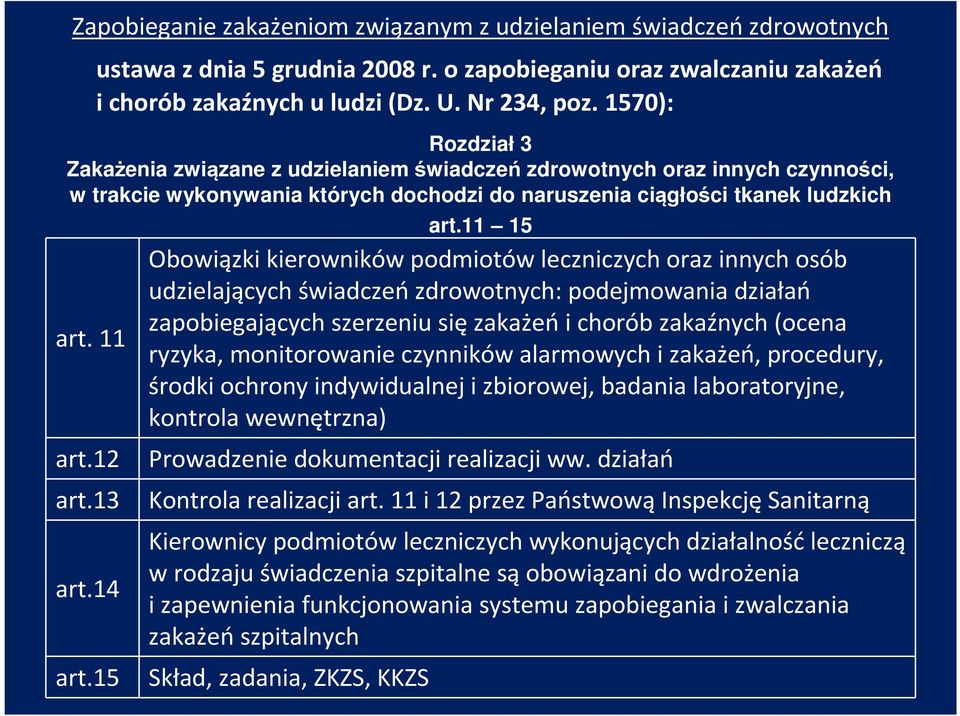 podmiotów leczniczych oraz innych osób udzielających świadczeń zdrowotnych: podejmowania działań zapobiegających szerzeniu sięzakażeńi chorób zakaźnych (ocena ryzyka, monitorowanie czynników