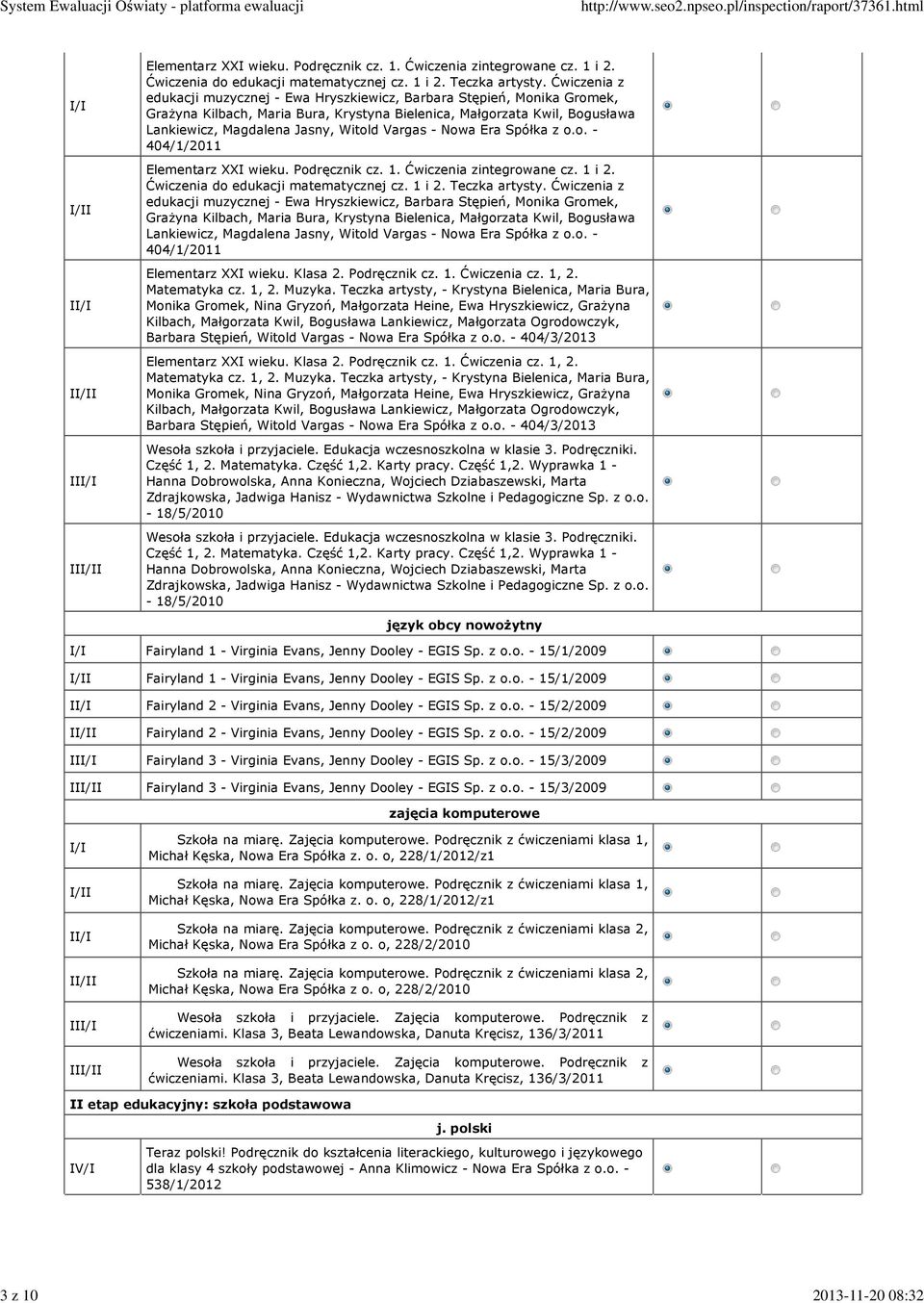 Vargas - Nowa Era Spółka z o.o. - 404/1/2011 Elementarz XX wieku. Podręcznik cz. 1. Ćwiczenia zintegrowane cz. 1 i 2. Ćwiczenia do edukacji matematycznej cz. 1 i 2. Teczka artysty.