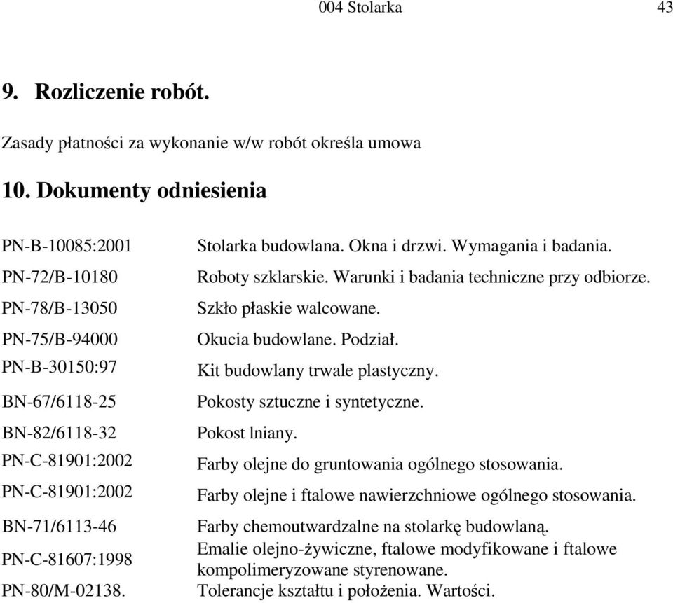 Stolarka budowlana. Okna i drzwi. Wymagania i badania. Roboty szklarskie. Warunki i badania techniczne przy odbiorze. Szkło płaskie walcowane. Okucia budowlane. Podział.