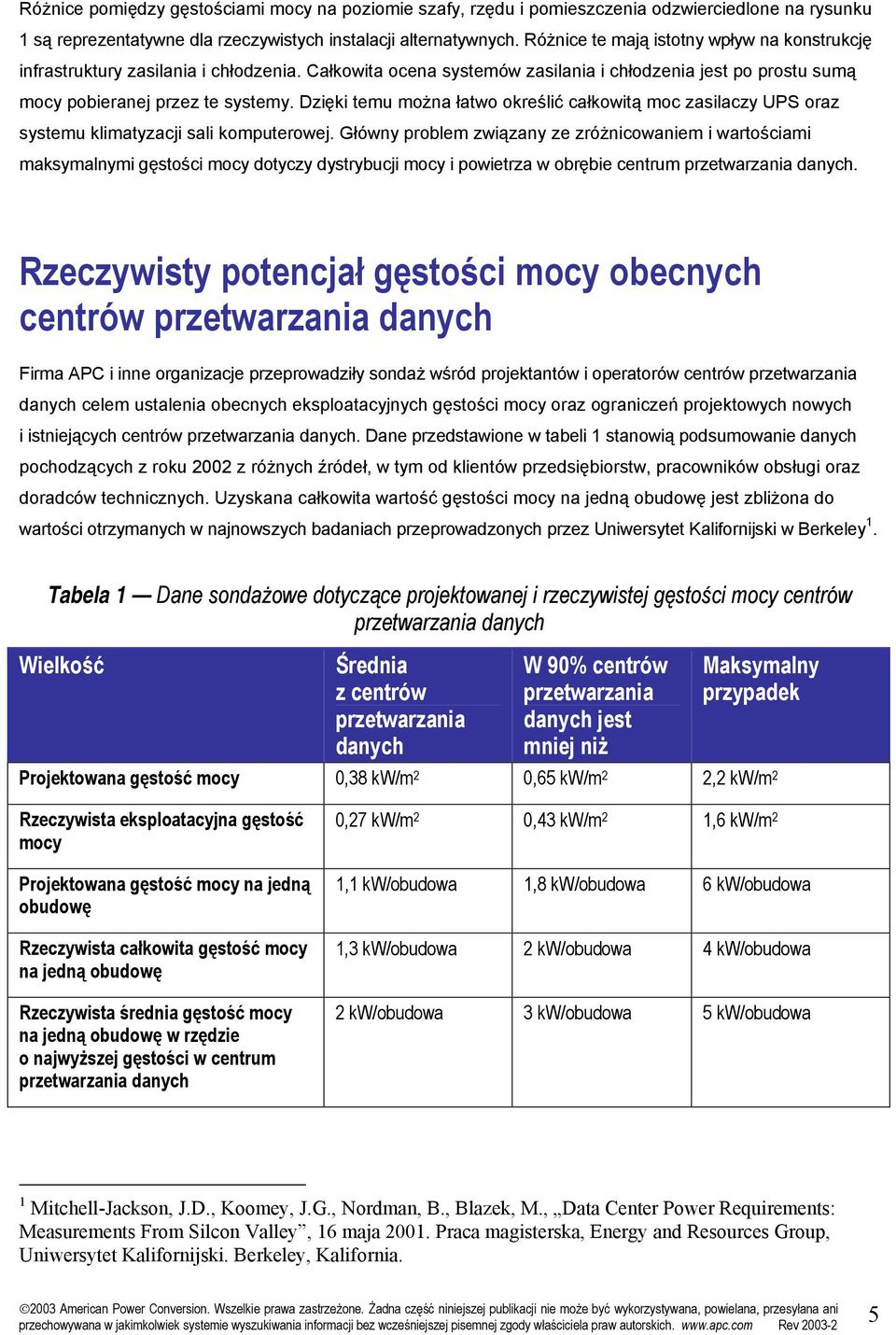 Dzięki temu można łatwo określić całkowitą moc zasilaczy UPS oraz systemu klimatyzacji sali komputerowej.