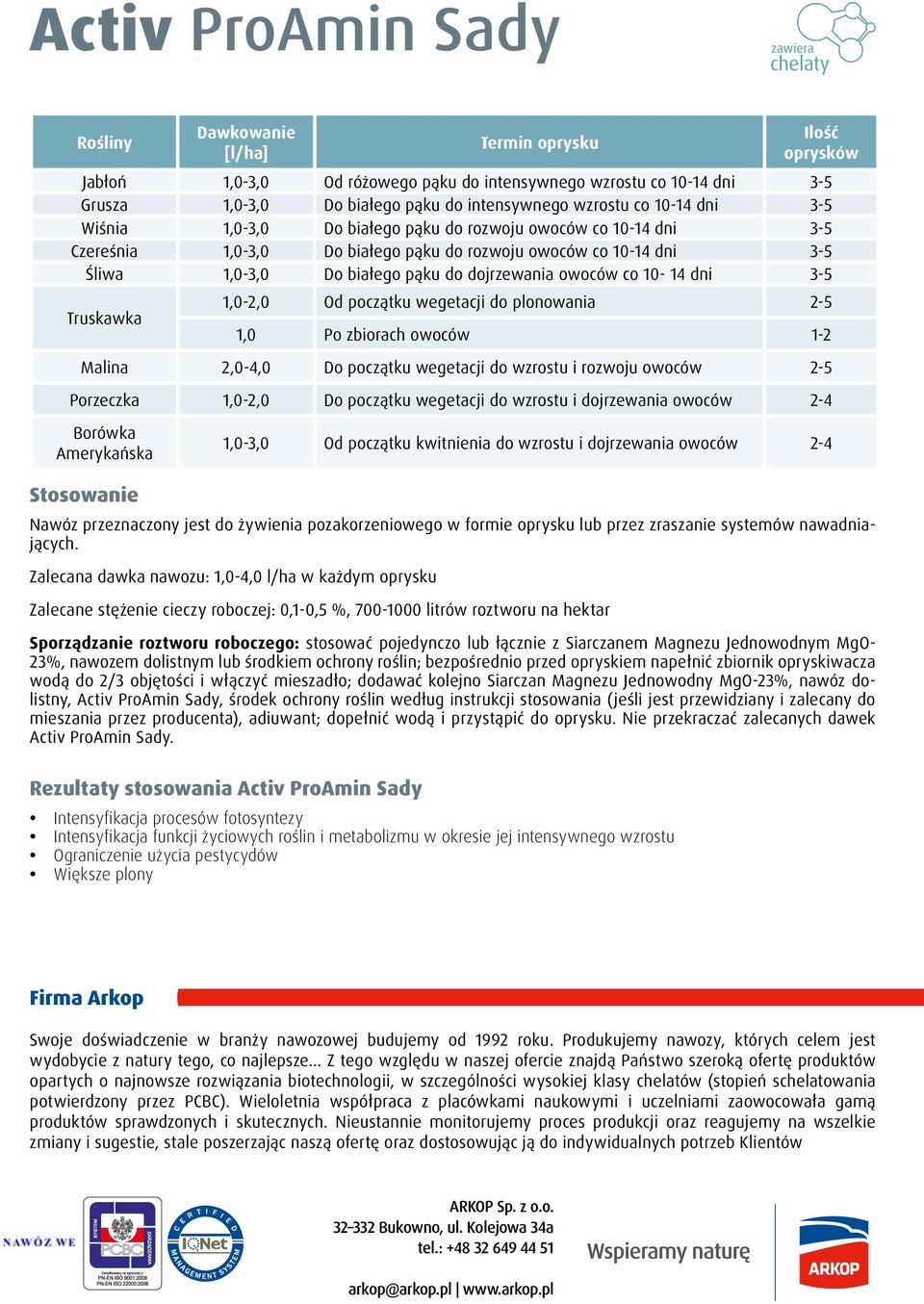 dojrzewania owoców co 10-14 dni 3-5 Truskawka 1,0-2,0 Od początku wegetacji do plonowania 2-5 1,0 Po zbiorach owoców 1-2 Malina 2,0-4,0 Do początku wegetacji do wzrostu i rozwoju owoców 2-5 Porzeczka