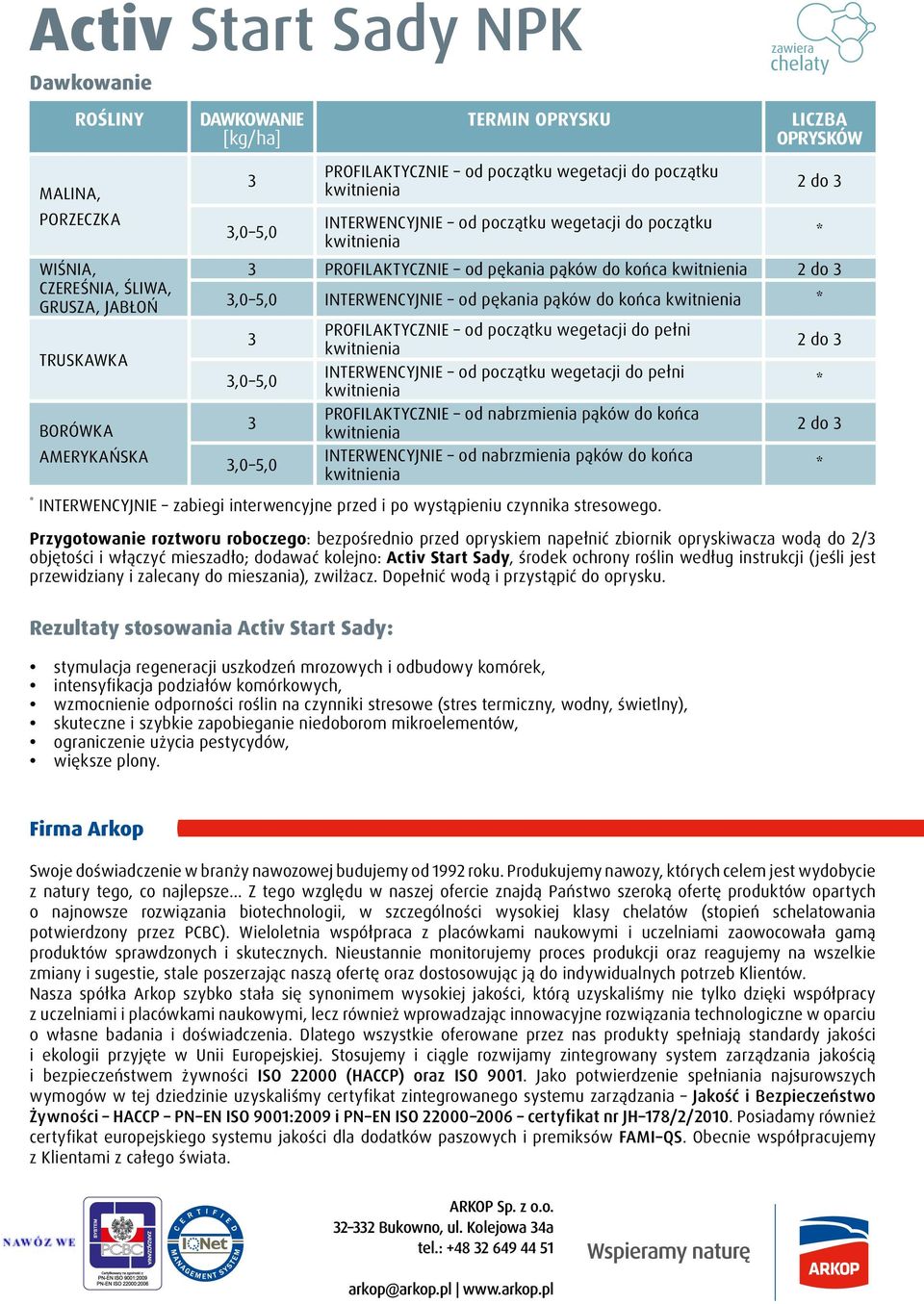 pękania pąków do końca kwitnienia * 3 3 PROFILAKTYCZNIE od początku wegetacji do pełni kwitnienia INTERWENCYJNIE od początku wegetacji do pełni kwitnienia PROFILAKTYCZNIE od nabrzmienia pąków do