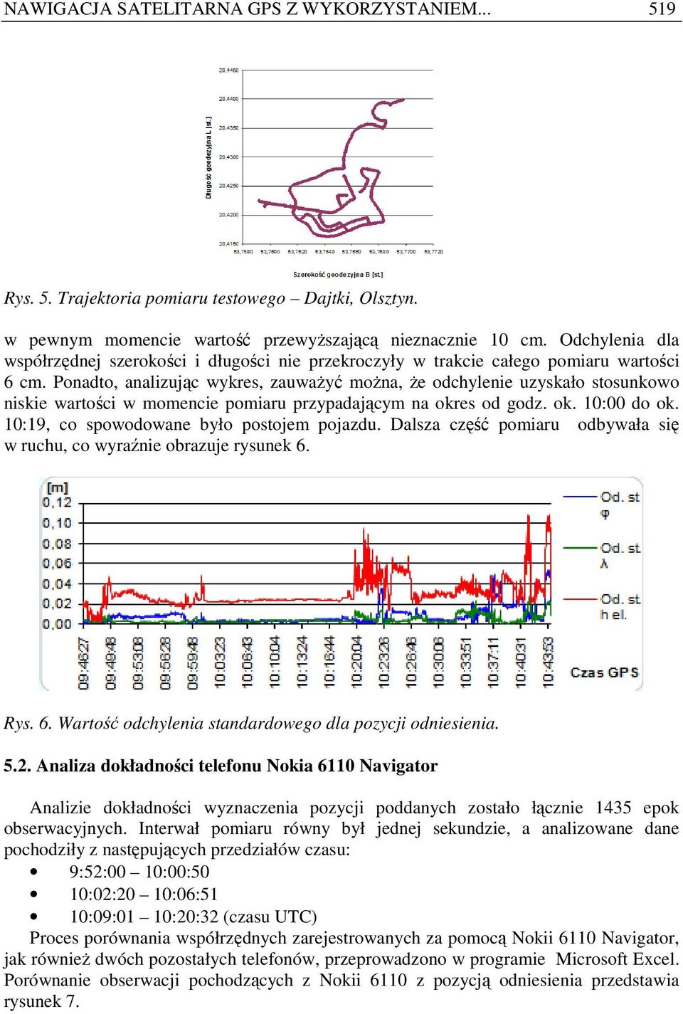 Ponadto, analizując wykres, zauwaŝyć moŝna, Ŝe odchylenie uzyskało stosunkowo niskie wartości w momencie pomiaru przypadającym na okres od godz. ok. : do ok. :, co spowodowane było postojem pojazdu.