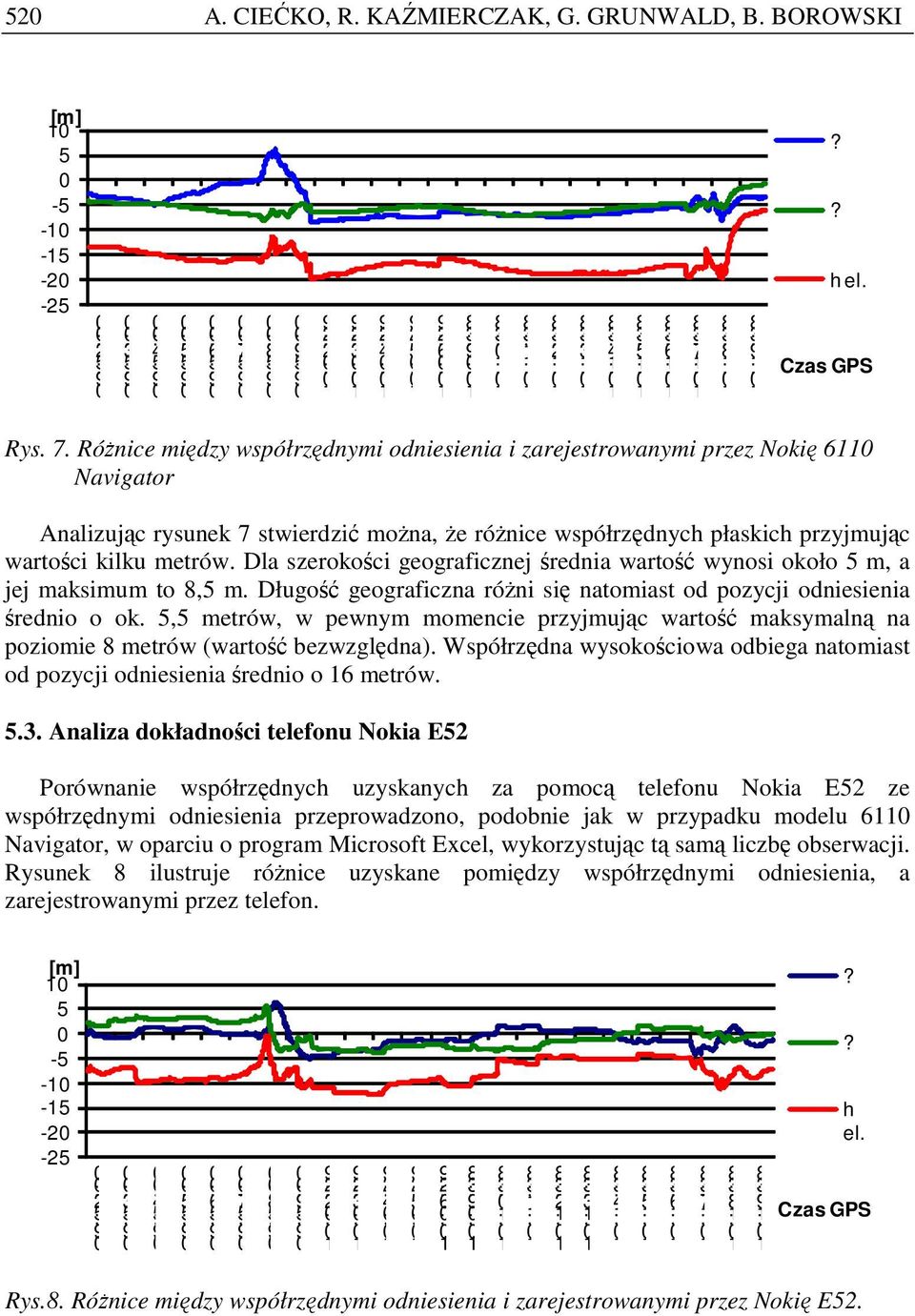 Dla szerokości geograficznej średnia wartość wynosi około m, a jej maksimum to, m. Długość geograficzna róŝni się natomiast od pozycji odniesienia średnio o ok.