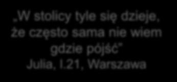 Bariery PO CO mamy korzystać z portalu?! BARIERY Przecież u nas w mieście nic się nie dzieje! Ania, l.29, Sosnowiec W stolicy tyle się dzieje, że często sama nie wiem gdzie pójść Julia, l.