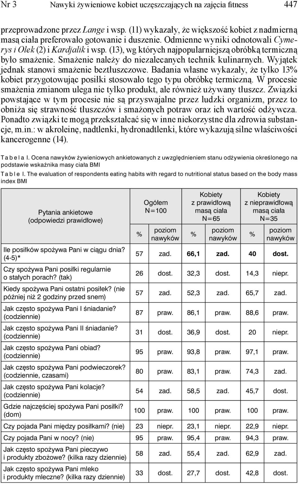 Wyjątek jednak stanowi smażenie beztłuszczowe. Badania własne wykazały, że tylko 13 kobiet przygotowując posiłki stosowało tego typu obróbkę termiczną.