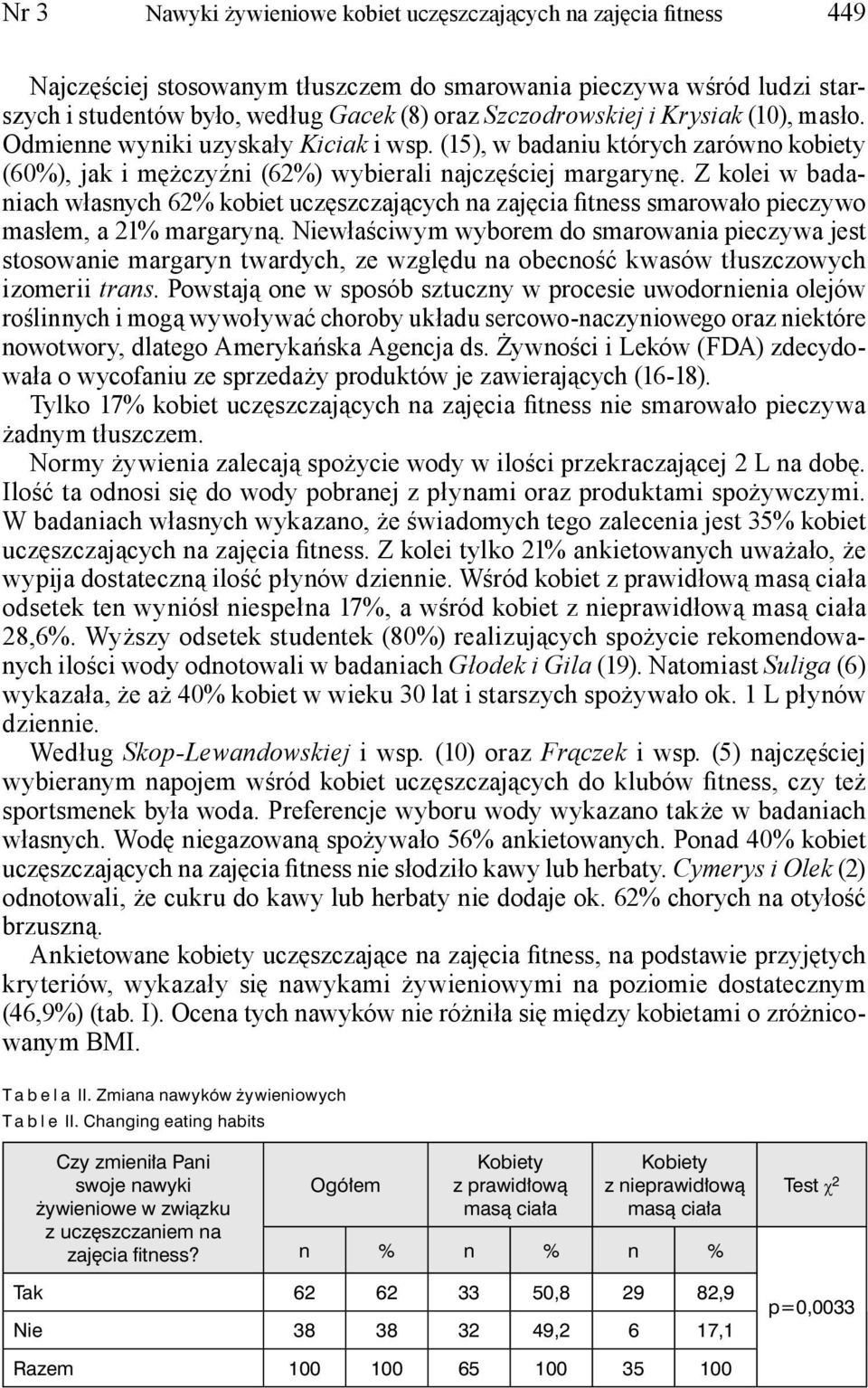 Z kolei w badaniach własnych 62 kobiet uczęszczających na zajęcia fitness smarowało pieczywo masłem, a 21 margaryną.