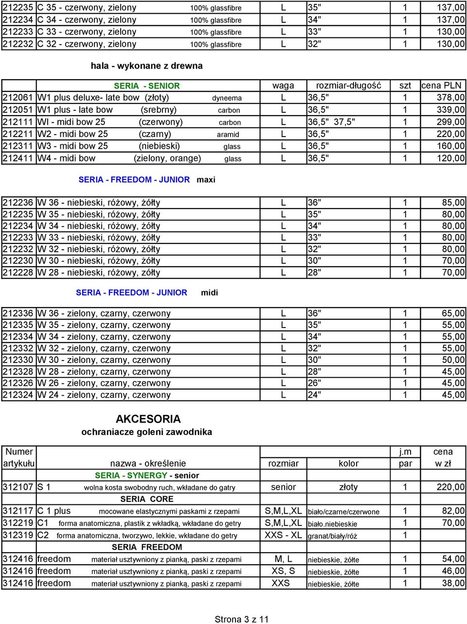 W1 plus - late bow (srebrny) carbon L 36,5" 1 339,00 212111 WI - midi bow 25 (czerwony) carbon L 36,5" 37,5" 1 299,00 212211 W2 - midi bow 25 (czarny) aramid L 36,5" 1 220,00 212311 W3 - midi bow 25