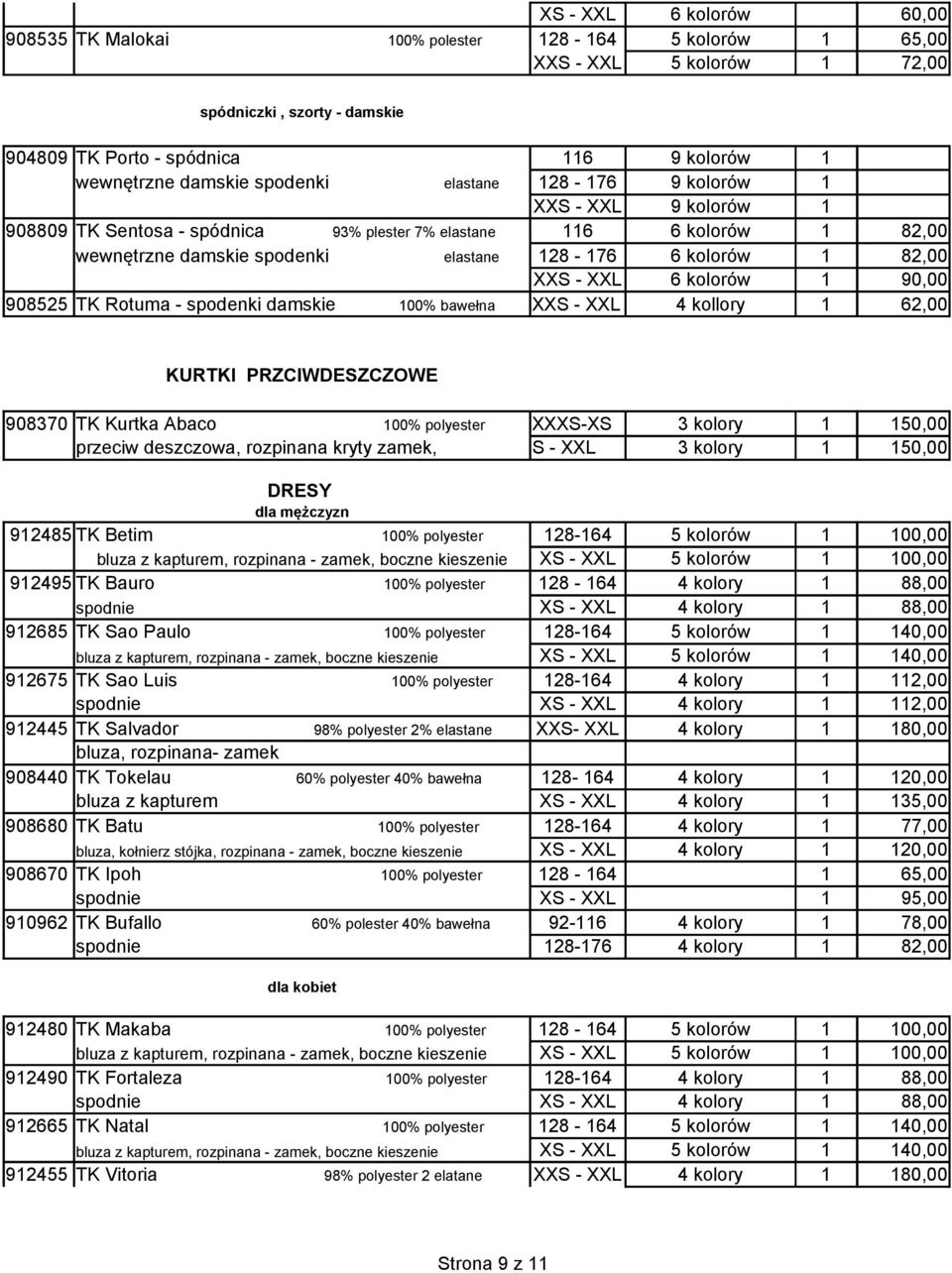 82,00 XXS - XXL 6 kolorów 1 90,00 908525 TK Rotuma - spodenki damskie 100% bawełna XXS - XXL 4 kollory 1 62,00 KURTKI PRZCIWDESZCZOWE 908370 TK Kurtka Abaco 100% polyester XXXS-XS 3 kolory 1 150,00