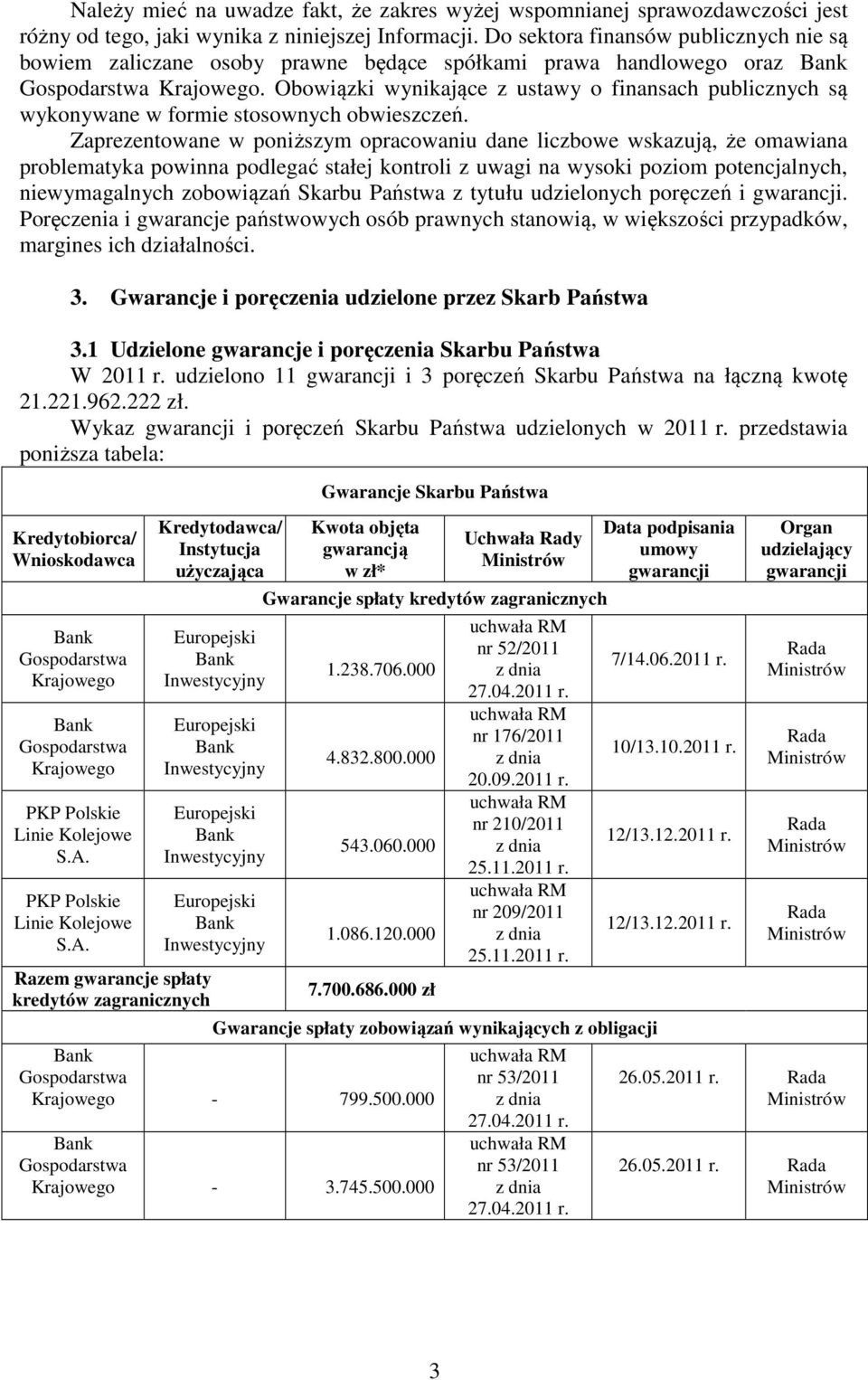 Obowiązki wynikające z ustawy o finansach publicznych są wykonywane w formie stosownych obwieszczeń.