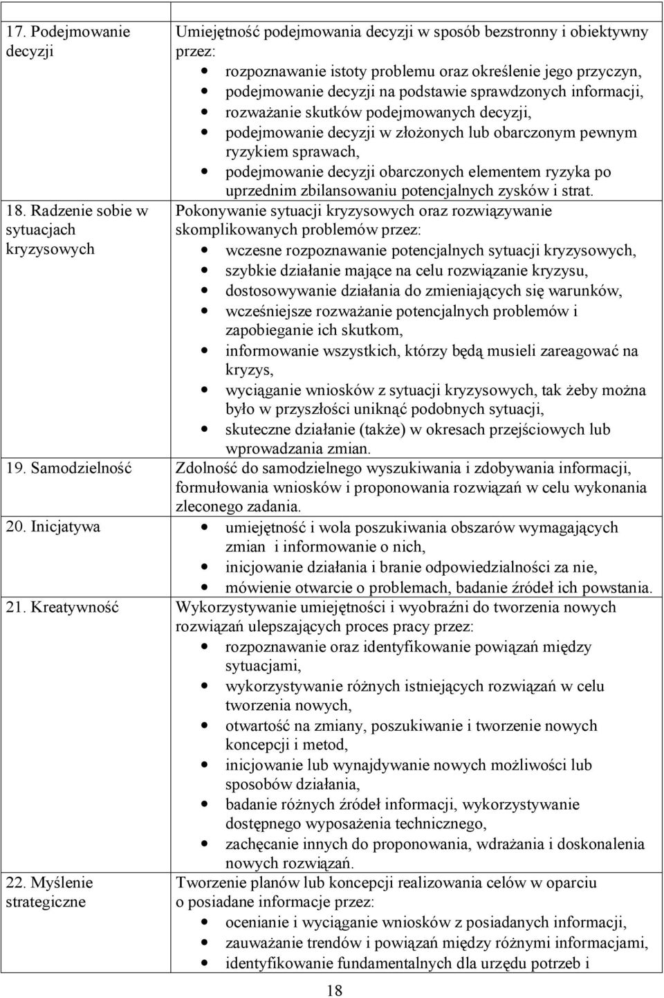 podstawie sprawdzonych informacji, rozważanie skutków podejmowanych decyzji, podejmowanie decyzji w złożonych lub obarczonym pewnym ryzykiem sprawach, podejmowanie decyzji obarczonych elementem