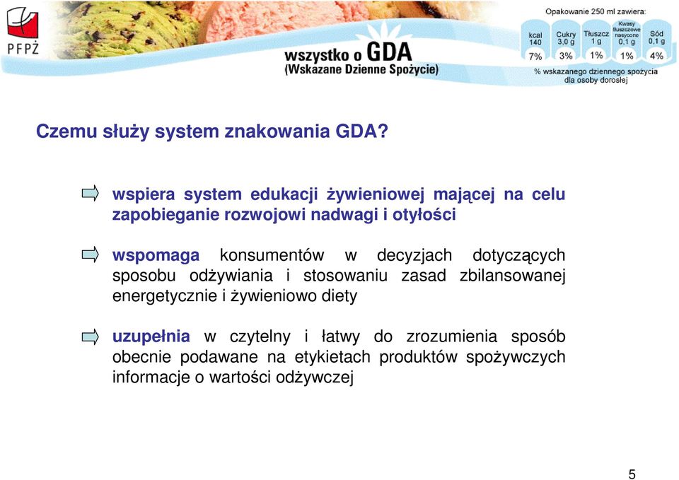 wspomaga konsumentów w decyzjach dotyczących sposobu odżywiania i stosowaniu zasad zbilansowanej