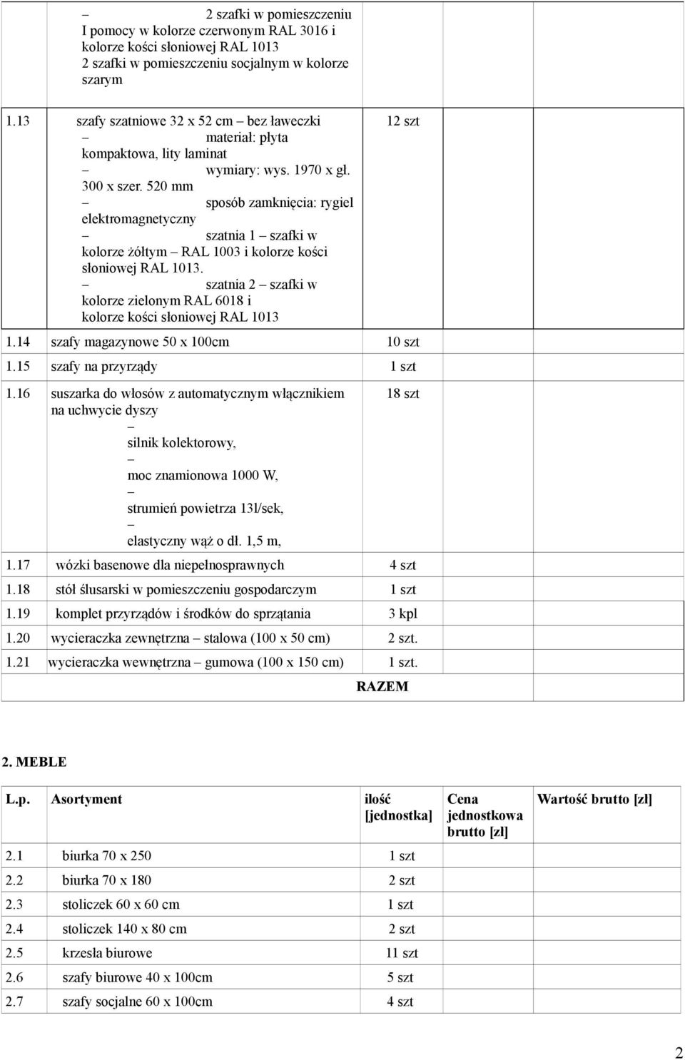 15 szafy na przyrządy 1.16 suszarka do włosów z automatycznym włącznikiem na uchwycie dyszy silnik kolektorowy, moc znamionowa 1000 W, strumień powietrza 13l/sek, elastyczny wąż o dł. 1,5 m, 18 szt 1.