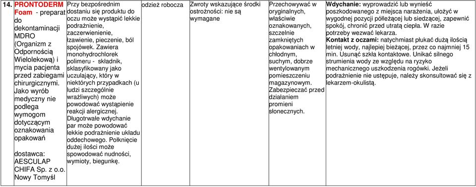 niektórych przypadkach (u Jako wyrób ludzi szczególnie medyczny nie wrażliwych) może podlega powodować wystąpienie reakcji alergicznej.