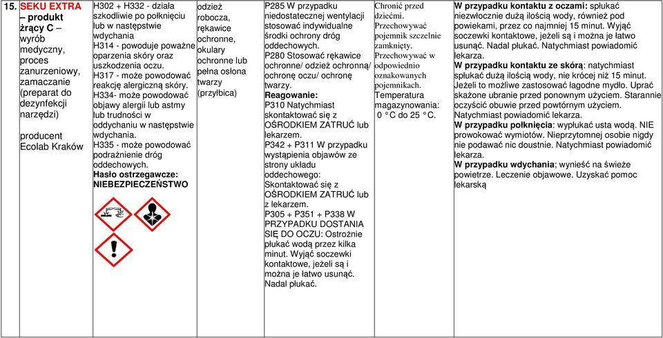 H334- może powodować objawy alergii lub astmy lub trudności w oddychaniu w następstwie wdychania. H335 - może powodować podrażnienie dróg oddechowych.