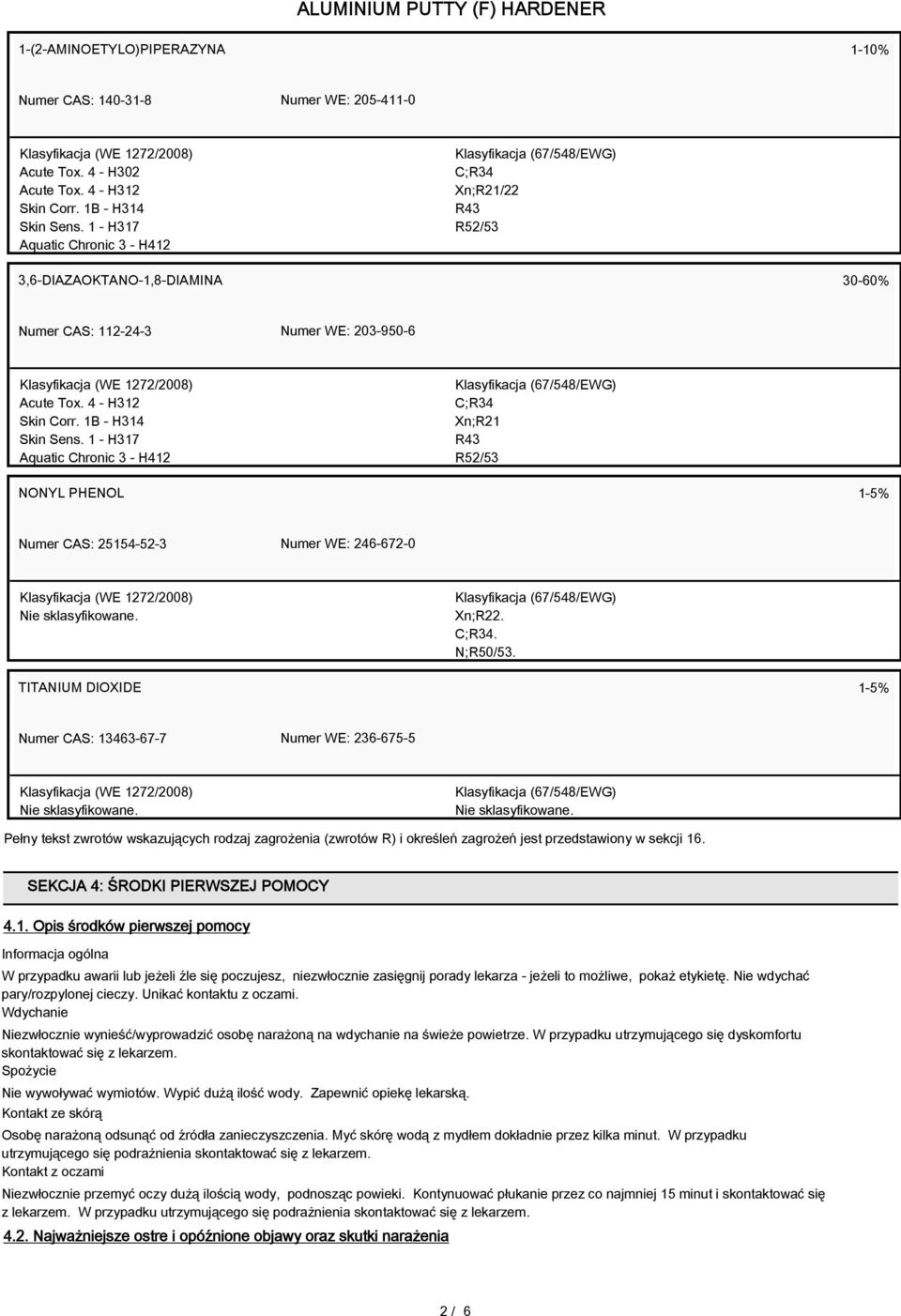 1 - H317 Aquatic Chronic 3 - H412 C;R34 Xn;R21 R52/53 NONYL PHENOL 1-5% Numer CAS: 25154-52-3 Numer WE: 246-672-0 Xn;R22. C;R34. N;R50/53.