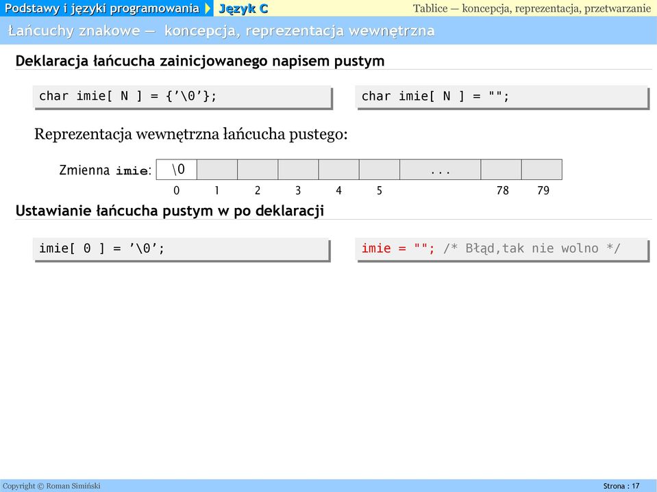 łańcucha pustego: Zmienna imie: \0 Ustawianie łańcucha pustym w po deklaracji 0 1 2 3 4 5