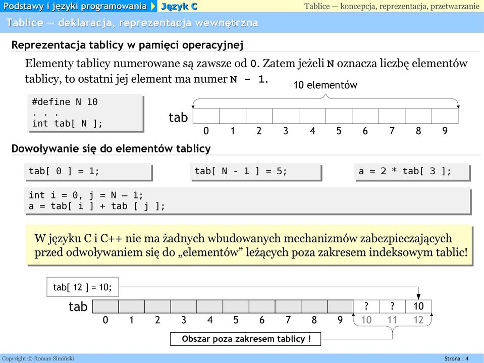 #define N 10 int tab[ N ]; tab Dowoływanie się do elementów tablicy 10 elementów 0 1 2 3 4 5 6 7 8 9 tab[ 0 ] = 1; tab[ N - 1 ] = 5; a = 2 * tab[ 3 ]; int i = 0, j = N 1; a