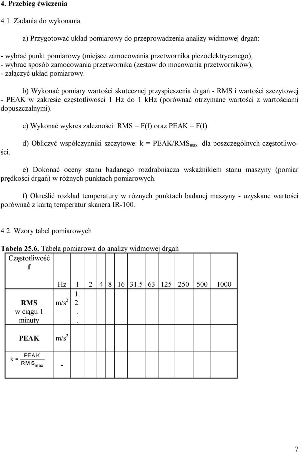 w zakresie częstotliwości 1 Hz do 1 khz (porównać otrzymane wartości z wartościami dopuszczalnymi) c) Wykonać wykres zależności: RMS = F(f) oraz PEAK = F(f) d) Obliczyć współczynniki szczytowe: k =