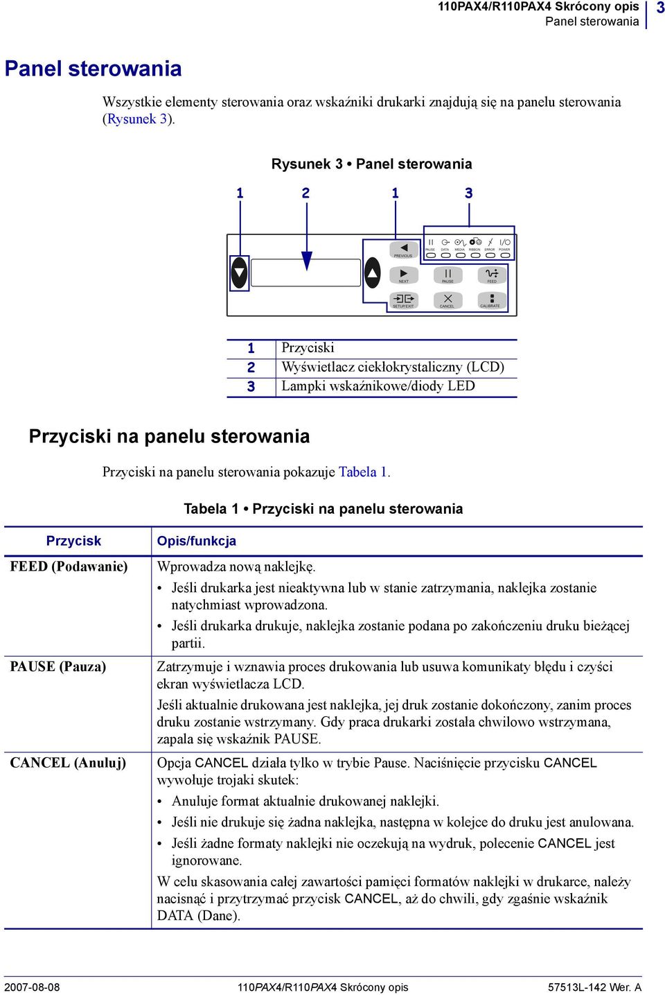 Tabela 1 Przyciski na panelu sterowania Przycisk FEED (Podawanie) PAUSE (Pauza) CANCEL (Anuluj) Opis/funkcja Wprowadza nową naklejkę.