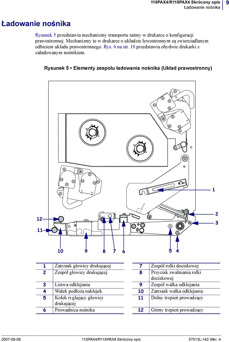 Rysunek 5 Elementy zespołu ładowania nośnika (Układ prawostronny) 1 12 11 2 3 10 9 8 7 6 5 4 1 Zatrzask głowicy drukującej 7 Zespół rolki dociskowej 2 Zespół głowicy drukującej 8 Przycisk zwalniania