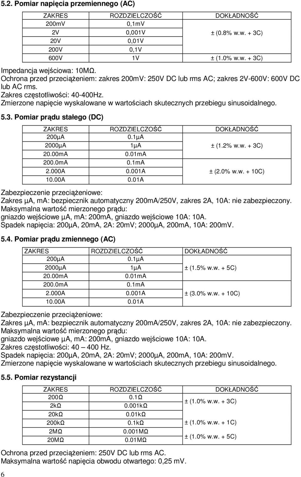 Zmierzone napięcie wyskalowane w wartościach skutecznych przebiegu sinusoidalnego. 5.3. Pomiar prądu stałego (DC) 200µA 0.1µA 2000µA 1µA ± (1.2% w.w. + 3C) 20.00mA 0.01mA 200.0mA 0.1mA 2.000A 0.