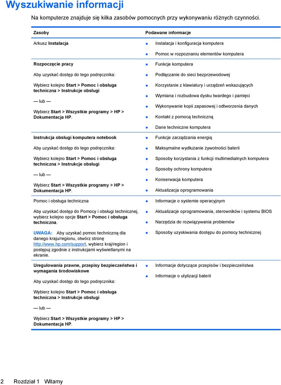 Start > Pomoc i obsługa techniczna > Instrukcje obsługi lub Wybierz Start > Wszystkie programy > HP > Dokumentacja HP.