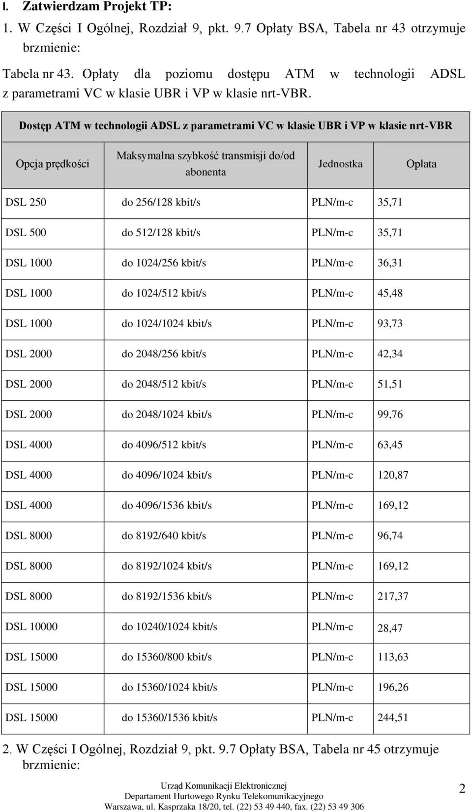 Dostęp ATM w technologii ADSL z parametrami VC w klasie UBR i VP w klasie nrt-vbr Opcja prędkości Maksymalna szybkość transmisji do/od abonenta Jednostka Opłata DSL 250 do 256/128 kbit/s PLN/m-c