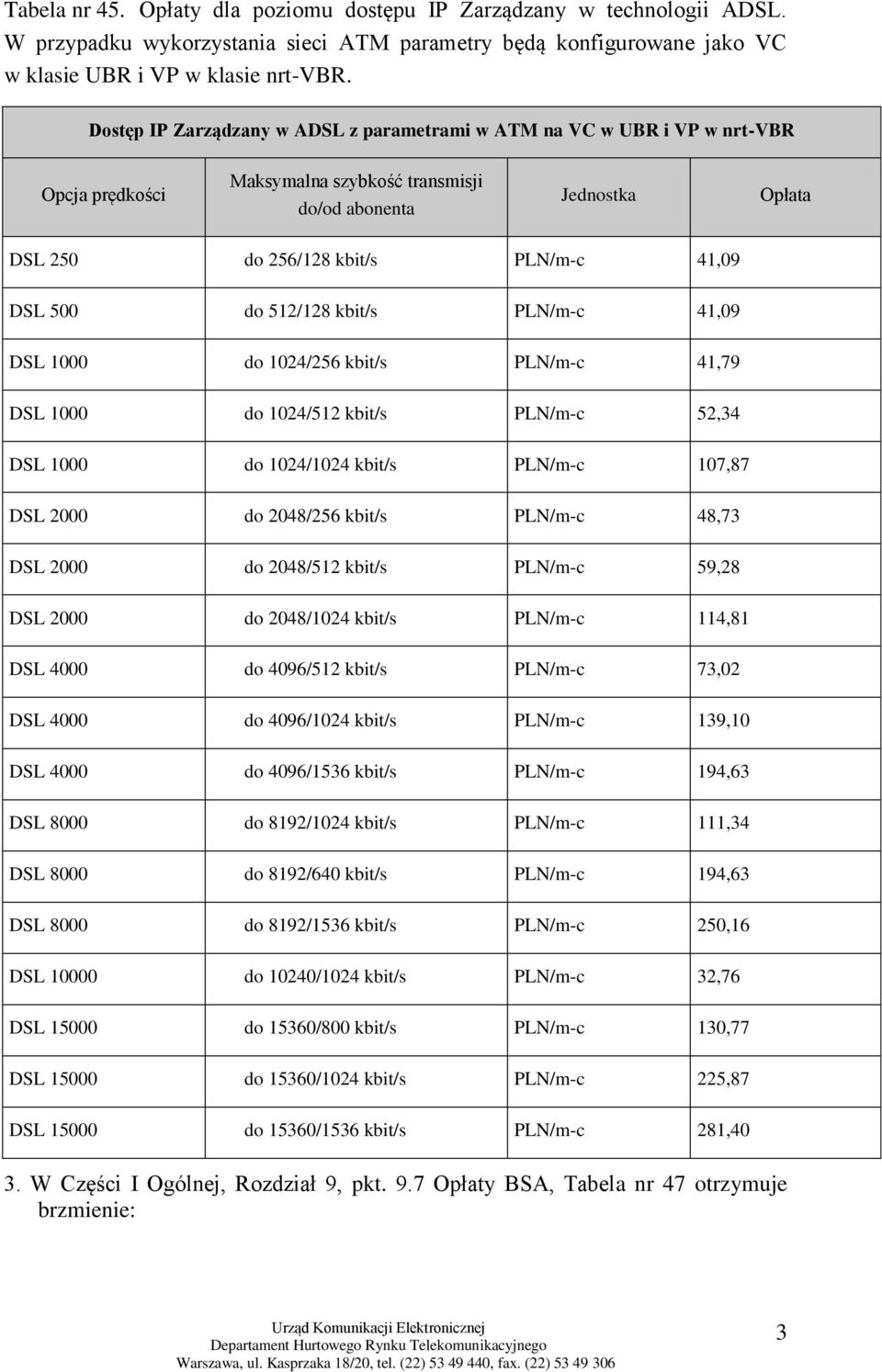 500 do 512/128 kbit/s PLN/m-c 41,09 DSL 1000 do 1024/256 kbit/s PLN/m-c 41,79 DSL 1000 do 1024/512 kbit/s PLN/m-c 52,34 DSL 1000 do 1024/1024 kbit/s PLN/m-c 107,87 DSL 2000 do 2048/256 kbit/s PLN/m-c