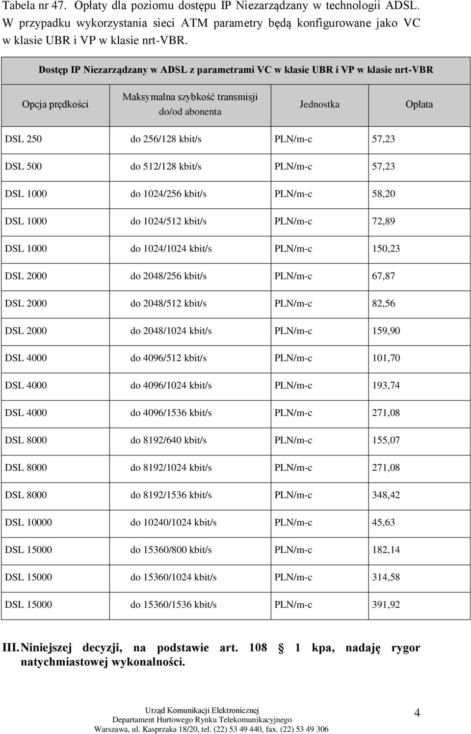 57,23 DSL 500 do 512/128 kbit/s PLN/m-c 57,23 DSL 1000 do 1024/256 kbit/s PLN/m-c 58,20 DSL 1000 do 1024/512 kbit/s PLN/m-c 72,89 DSL 1000 do 1024/1024 kbit/s PLN/m-c 150,23 DSL 2000 do 2048/256