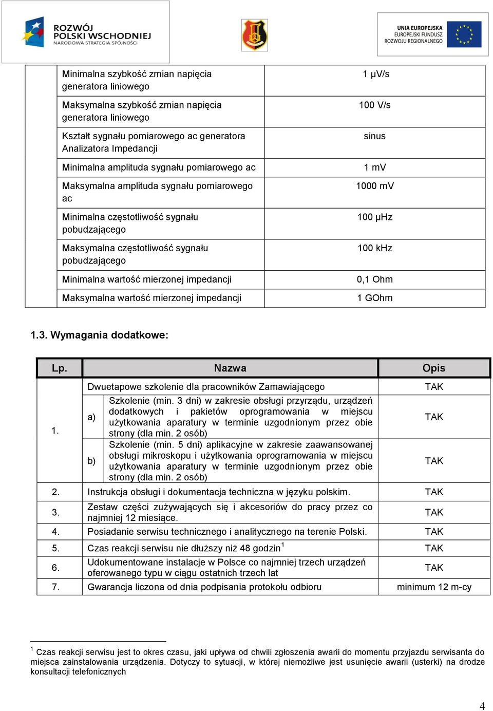 Maksymalna wartość mierzonej impedancji 1 µv/s 100 V/s sinus 1 mv 1000 mv 100 µhz 100 khz 0,1 Ohm 1 GOhm 1.3. Wymagania dodatkowe: Lp. Nazwa Opis 1.