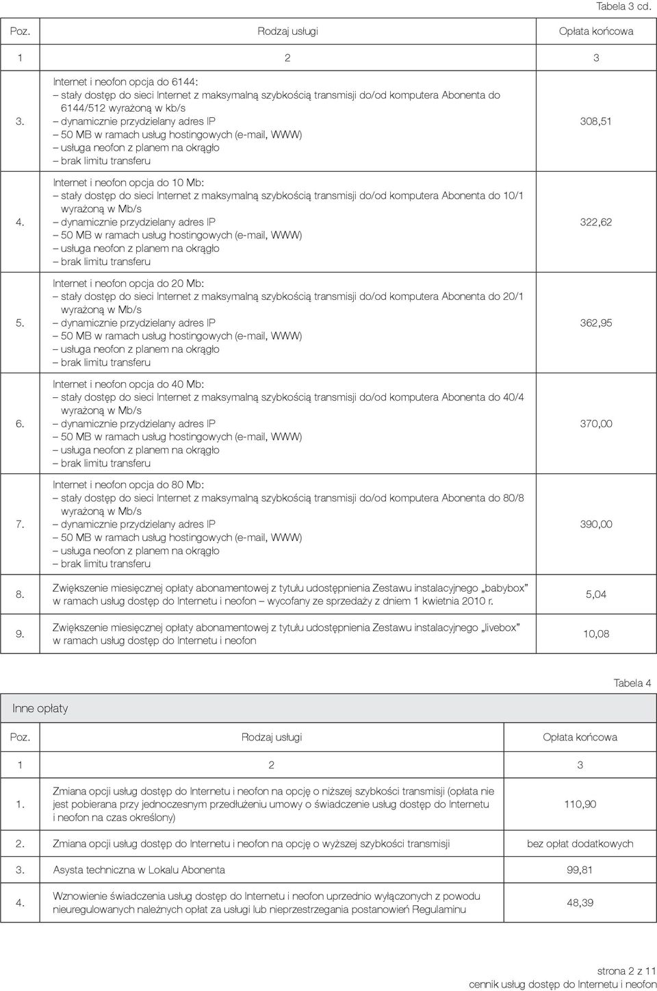 do sieci Internet z maksymalną szybkością transmisji do/od komputera Abonenta do 10/1 wyrażoną w Mb/s Internet i neofon opcja do 20 Mb: stały dostęp do sieci Internet z maksymalną szybkością