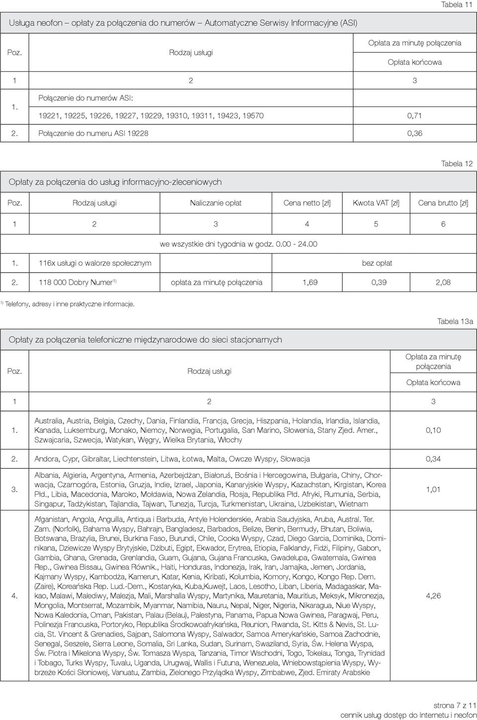 Opłaty za połączenia do usług informacyjno-zleceniowych Poz. Rodzaj usługi Naliczanie opłat Cena netto [zł] Kwota VAT [zł] Cena brutto [zł] 4 5 6 we wszystkie dni tygodnia w godz. 0.00-24.