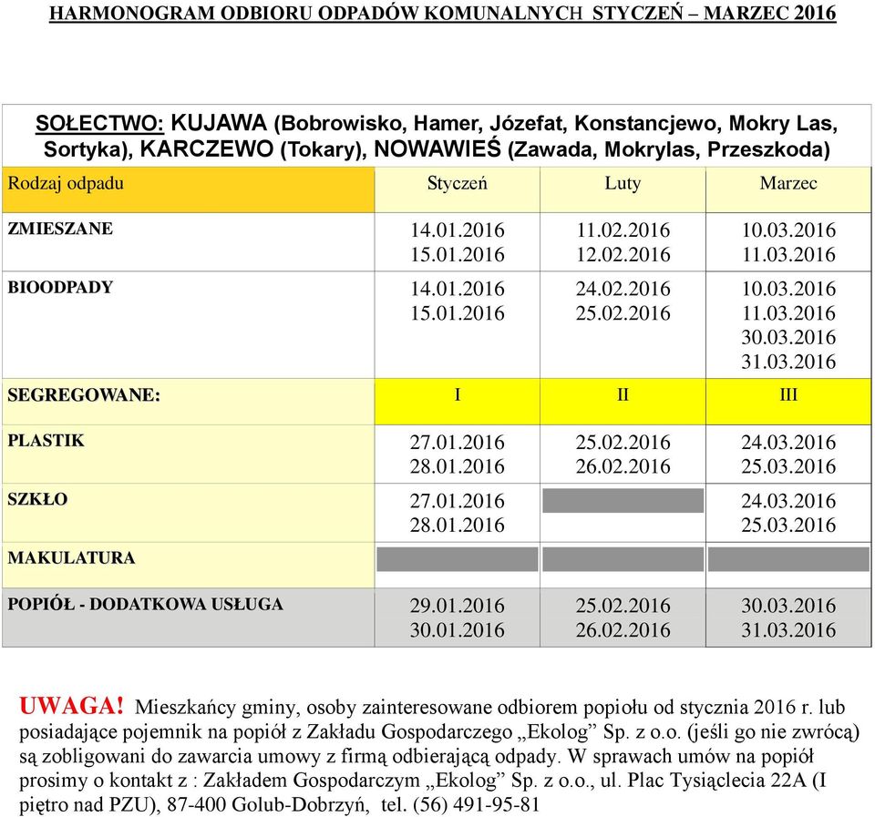 NOWAWIEŚ (Zawada, Mokrylas, Przeszkoda) ZMIESZANE 14.01.2016 11.02.2016 12.02.2016 PLASTIK 27.