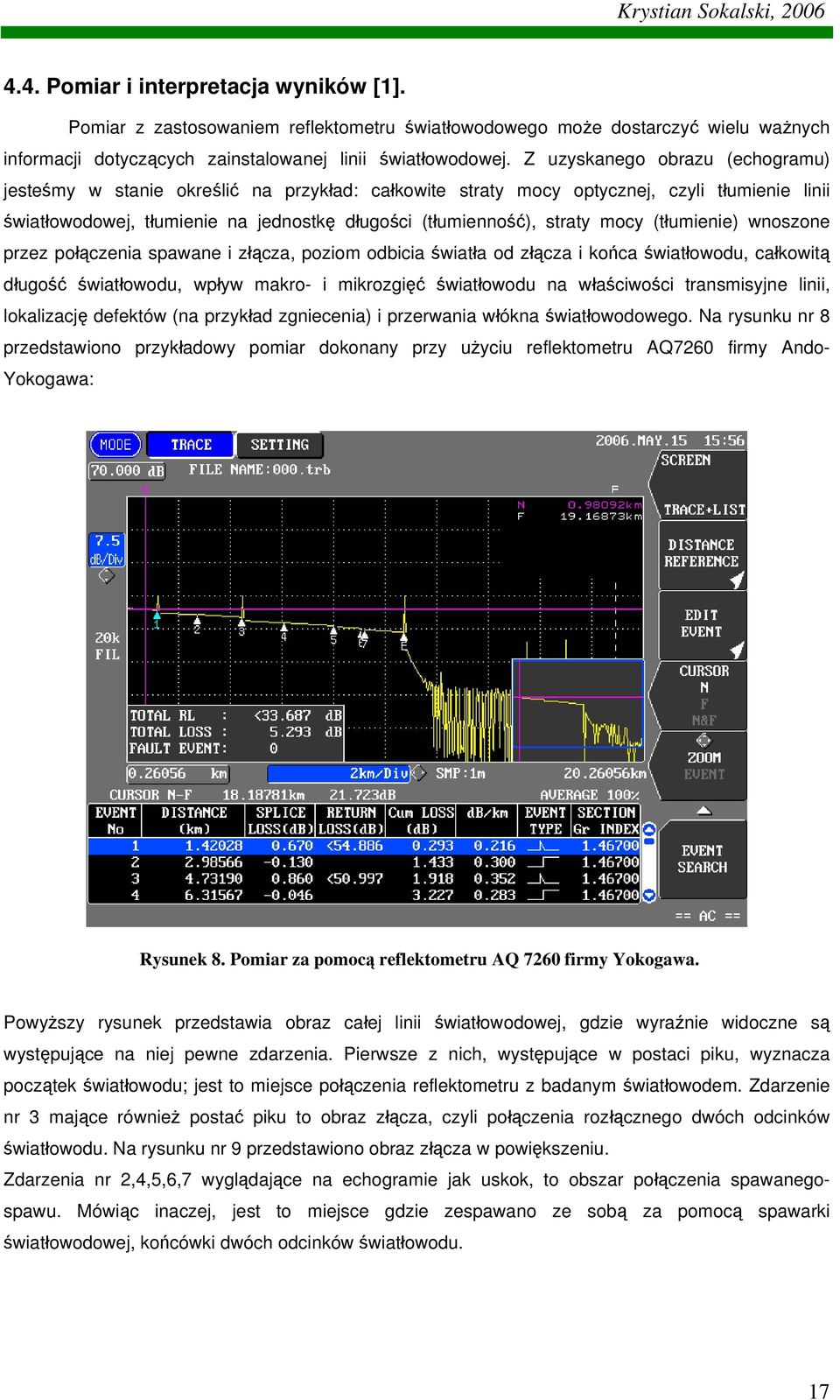 mocy (tłumienie) wnoszone przez połączenia spawane i złącza, poziom odbicia światła od złącza i końca światłowodu, całkowitą długość światłowodu, wpływ makro- i mikrozgięć światłowodu na właściwości