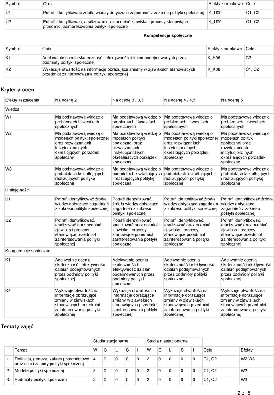 podmiotach kształtujących i realizujących politykę ch modelach polityki oraz rozwiązaniach podmiotach kształtujących i realizujących politykę ch modelach polityki oraz rozwiązaniach podmiotach