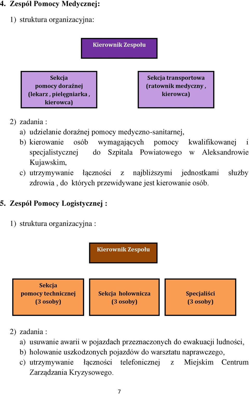 jednostkami służby zdrowia, do których przewidywane jest kierowanie osób. 5.