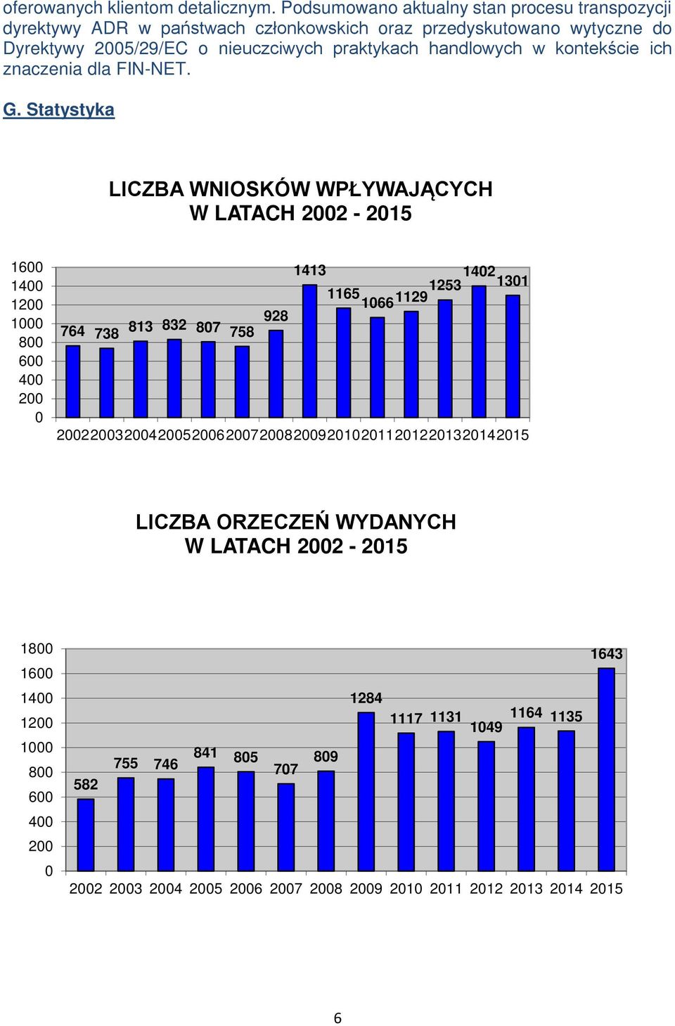 handlowych w kontekście ich znaczenia dla FIN-NET. G.