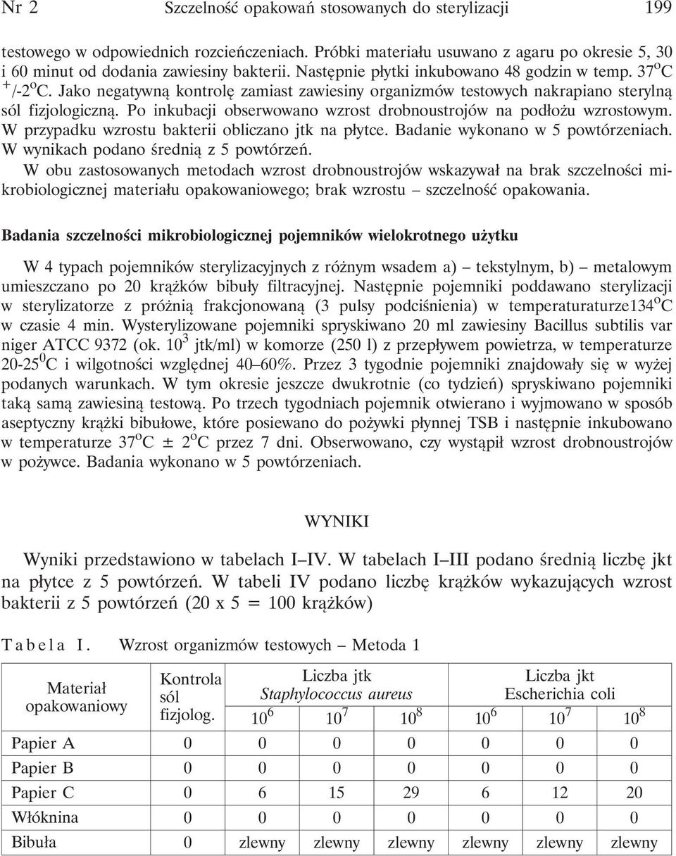 Po inkubacji obserwowano wzrost drobnoustrojów na podłożu wzrostowym. W przypadku wzrostu bakterii obliczano jtk na płytce. Badanie wykonano w 5 powtórzeniach. W wynikach podano średnią z 5 powtórzeń.