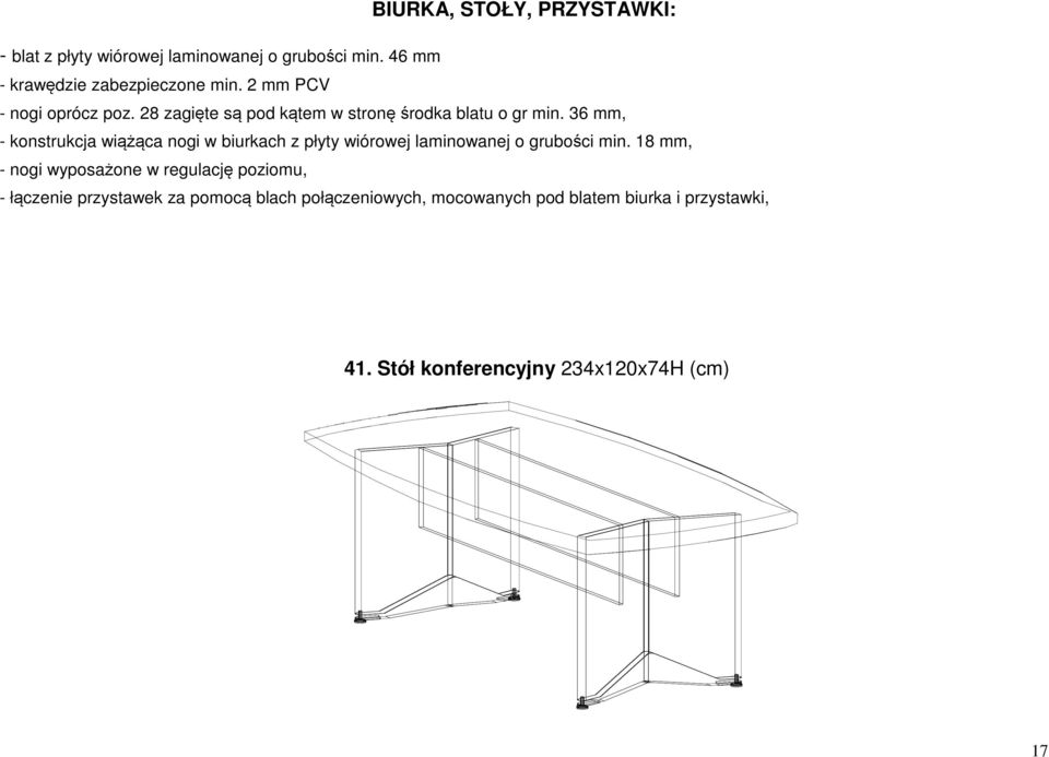 36 mm, - konstrukcja wiążąca nogi w biurkach z płyty wiórowej laminowanej o grubości min.