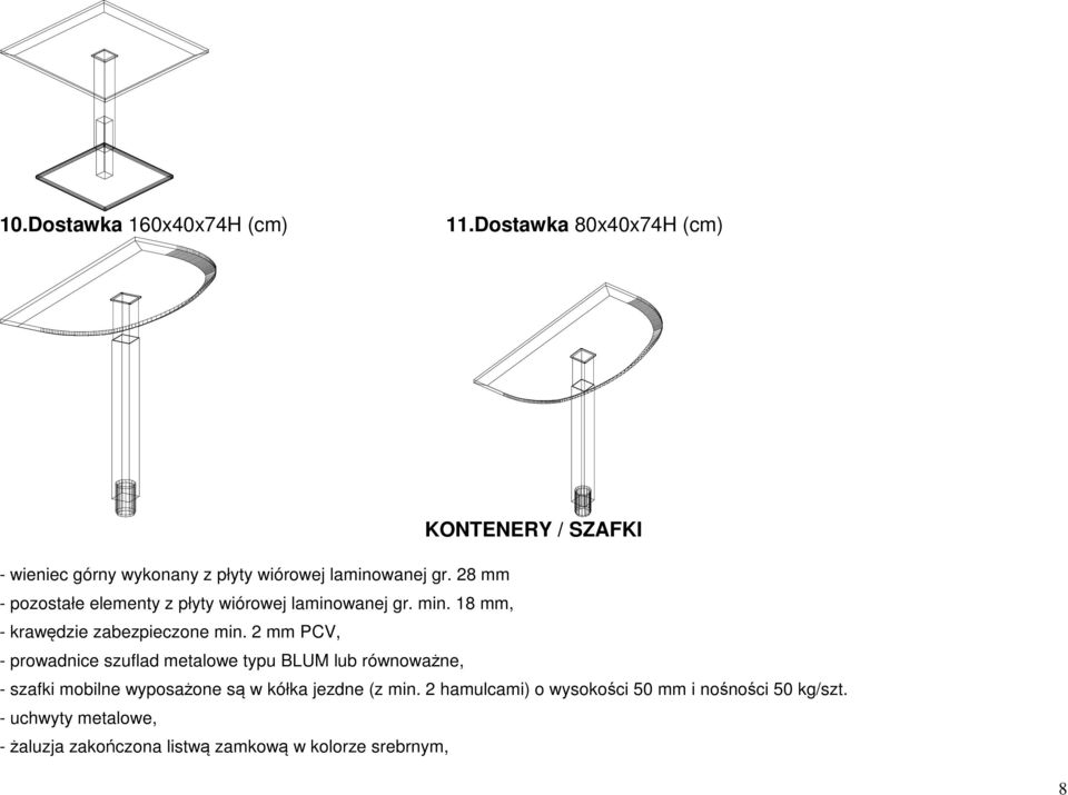 28 mm - pozostałe elementy z płyty wiórowej laminowanej gr. min. 18 mm, - krawędzie zabezpieczone min.