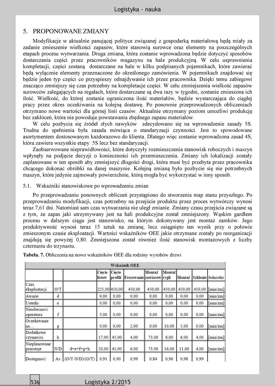 W celu usprawnienia kompletacji, części zostaną dostarczane na hale w kilku podpisanych pojemnikach, które zawierać będą wyłącznie elementy przeznaczone do określonego zamówienia.