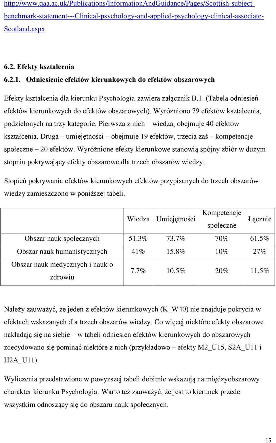 Wyróżniono 79 efektów kształcenia, podzielonych na trzy kategorie. Pierwsza z nich wiedza, obejmuje 40 efektów kształcenia.